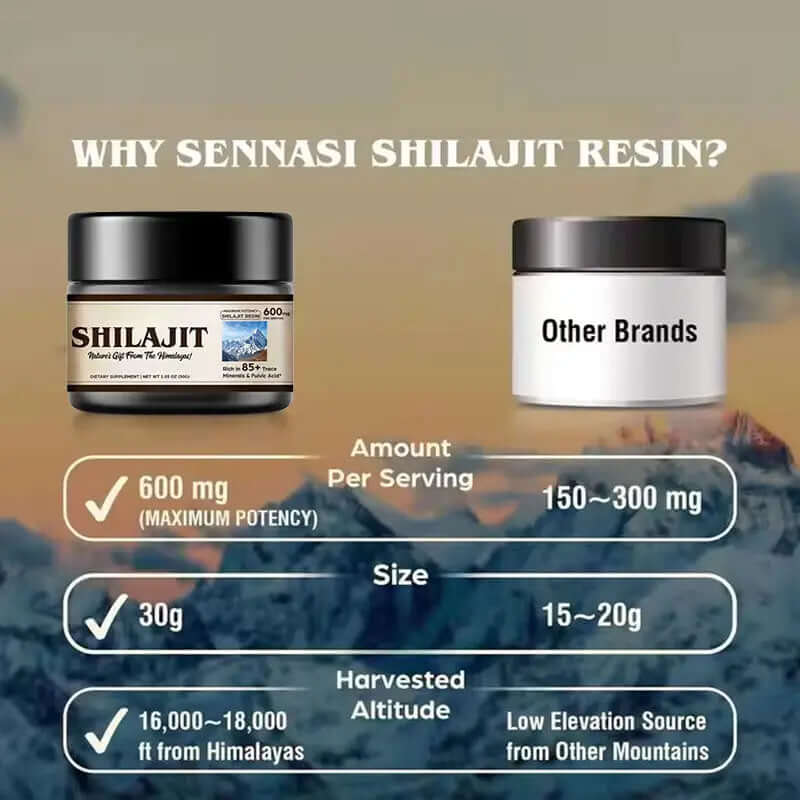 Shilajit Resin Ointment eprolo